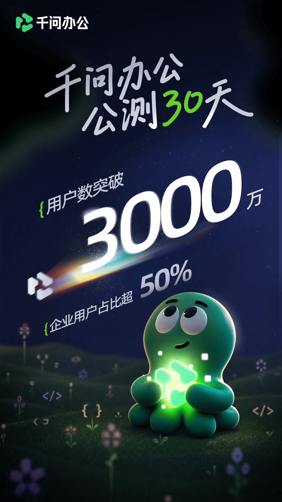 千问办公上线首月用户破3000万 企业用户过半